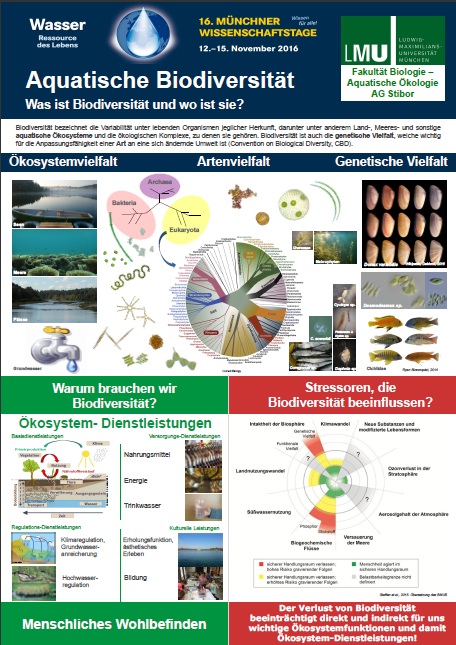 biodiversitaet_poster